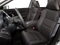 2012 Acura RDX Base SH-AWD